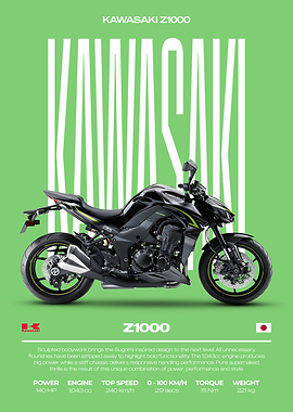 Kawasaki Z1000 Motorcycle Poster