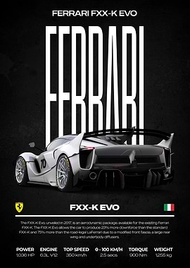Ferrari FXX-K EVO Car Poster
