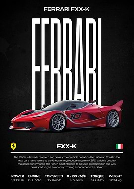 Ferrari FXX-K Car Poster