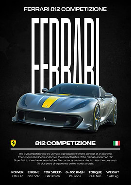 Ferrari 812 Competizione Car Poster