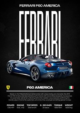 Ferrari F60 America Car Poster