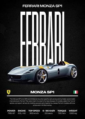 Ferrari Monza SP1 Car Poster