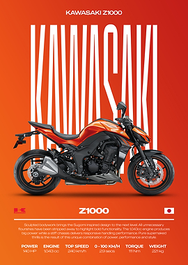 Kawasaki Z1000 Motorcycle Poster