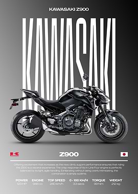 Kawasaki Z900 Motorcycle Poster