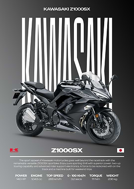 Kawasaki Z1000SX Motorcycle Poster