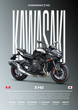 Kawasaki Z H2 Motorcycle Poster