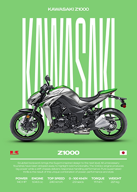Kawasaki Z1000 Motorcycle Poster