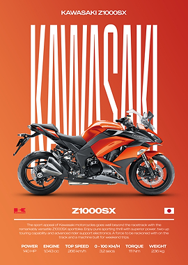 Kawasaki Z1000SX Motorcycle Poster