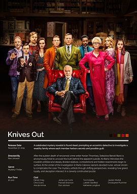 Knives Out Movie Poster