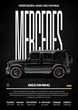 Mercedes-AMG G63 (W464) Car Poster