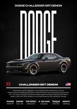 Dodge Challenger SRT Demon Poster