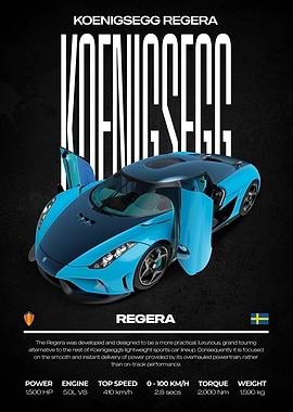 Koenigsegg Regera Car Poster
