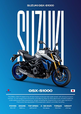 Suzuki GSX-S1000 Motorcycle Poster