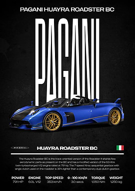 Pagani Huayra Roadster BC Car Poster