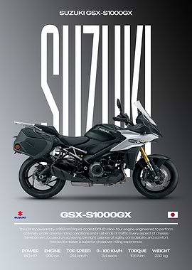 Suzuki GSX-S1000GX Motorcycle Poster
