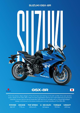 Suzuki GSX-8R Motorcycle Poster