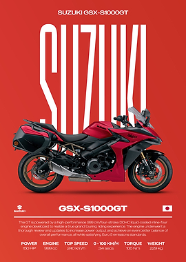Suzuki GSX-S1000GT Motorcycle Poster