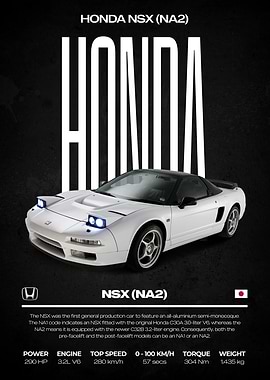 Honda NSX (NA2) Car Poster
