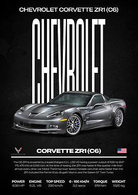 Chevrolet Corvette ZR1 (C6) Poster