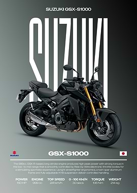 Suzuki GSX-S1000 Motorcycle Poster