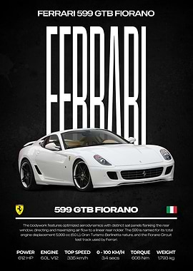 Ferrari 599 GTB Fiorano Poster