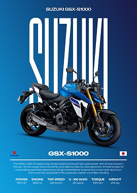 Suzuki GSX-S1000 Motorcycle Poster