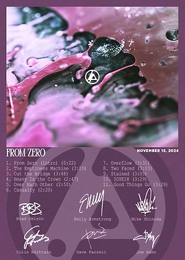 From Zero Album Cover Art