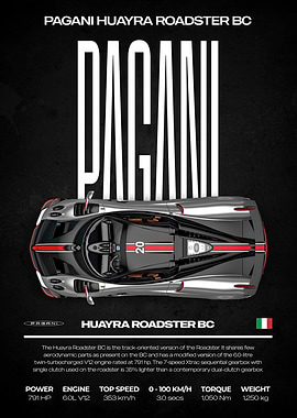 Pagani Huayra Roadster BC Car Poster