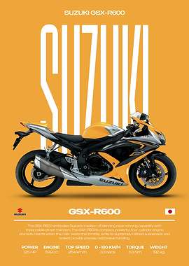 Suzuki GSX-R600 Motorcycle Poster