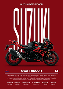 Suzuki GSX-R1000R Motorcycle Poster