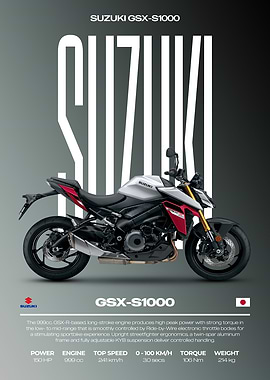 Suzuki GSX-S1000 Motorcycle Poster