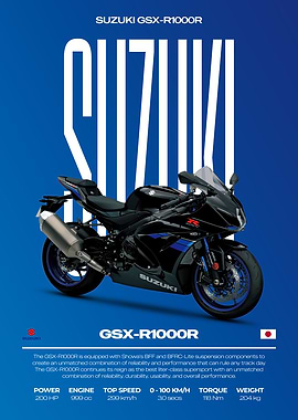 Suzuki GSX-R1000R Motorcycle Poster