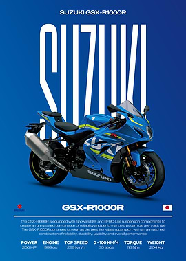 Suzuki GSX-R1000R Motorcycle Poster