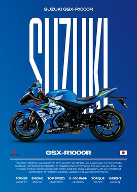 Suzuki GSX-R1000R Motorcycle Poster