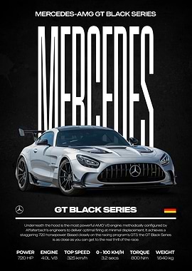 Mercedes-AMG GT Black Series Poster