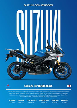 Suzuki GSX-S1000GX Motorcycle Poster