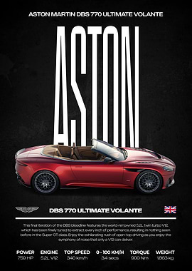 Aston Martin DBS 770 Ultimate Volante