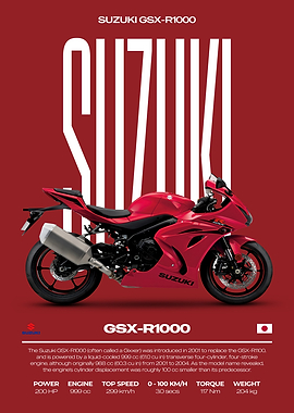Suzuki GSX-R1000 Red Motorcycle Poster