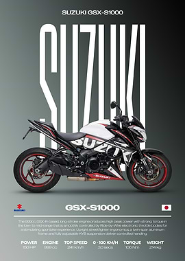 Suzuki GSX-S1000 Motorcycle Poster