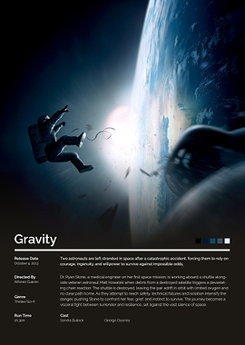 Gravity Movie Poster