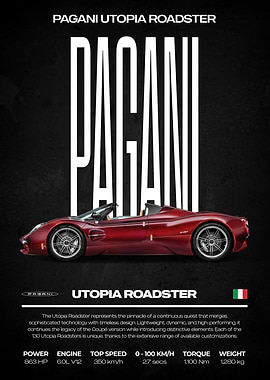 Pagani Utopia Roadster Car Poster