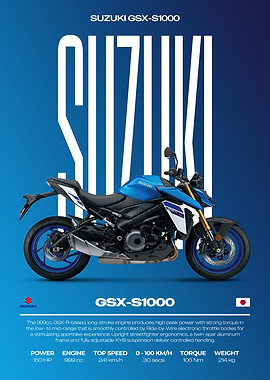 Suzuki GSX-S1000 Motorcycle Poster