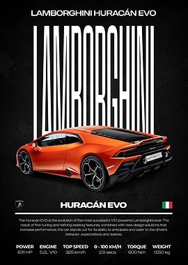 Lamborghini Huracan EVO Car Poster