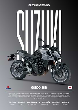 Suzuki GSX-8S Motorcycle Poster