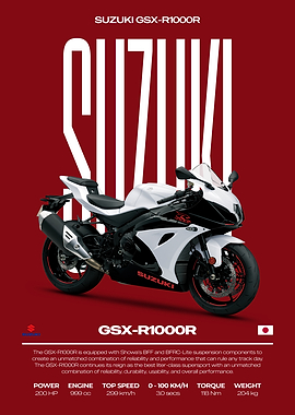 Suzuki GSX-R1000R Motorcycle Poster