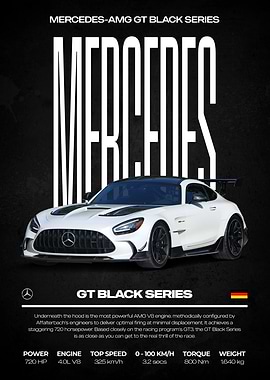 Mercedes-AMG GT Black Series Poster
