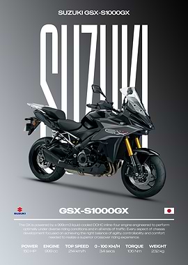 Suzuki GSX-S1000GX Motorcycle Poster
