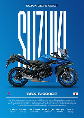 Suzuki GSX-S1000GT Motorcycle Poster