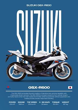 Suzuki GSX-R600 Motorcycle Poster