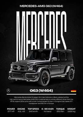 Mercedes-AMG G63 (W464) Car Poster